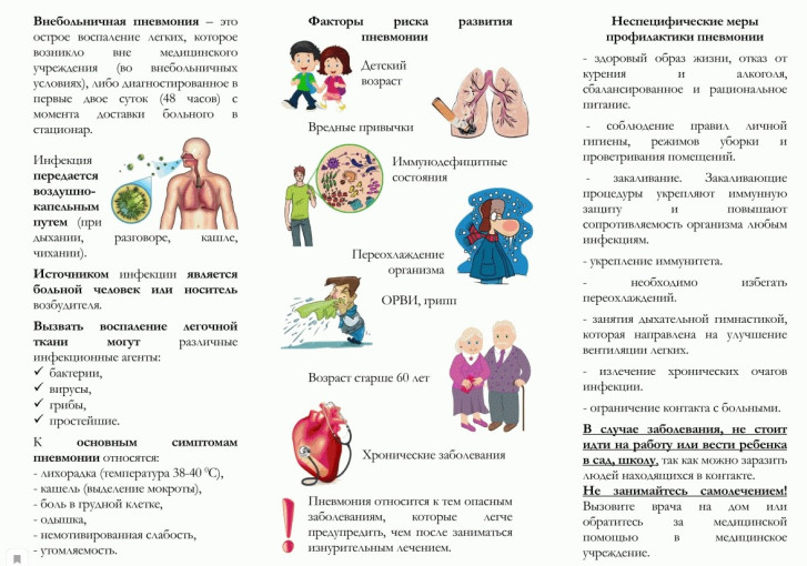 Памятки Памятки.